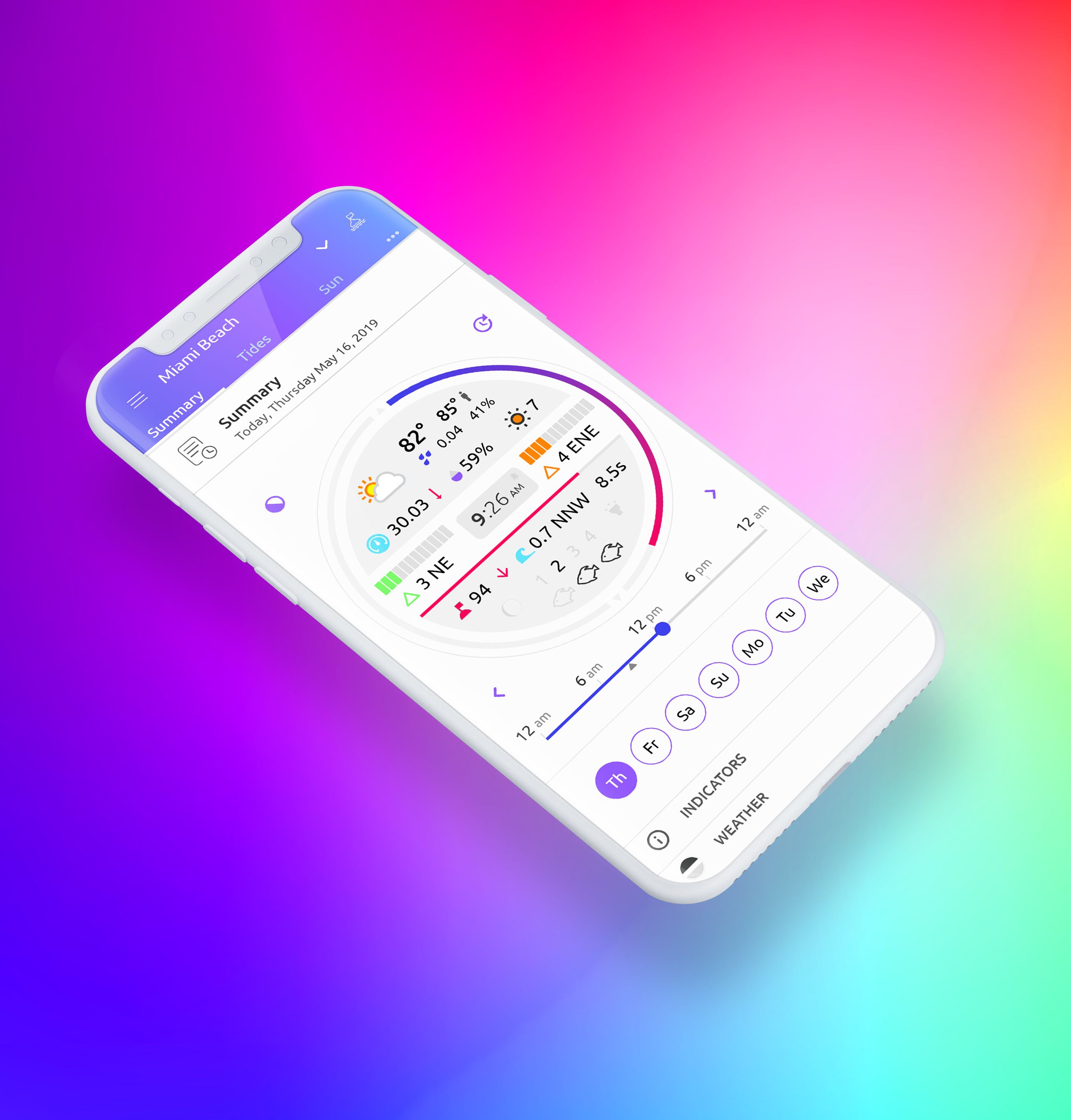eyona app yokuloba